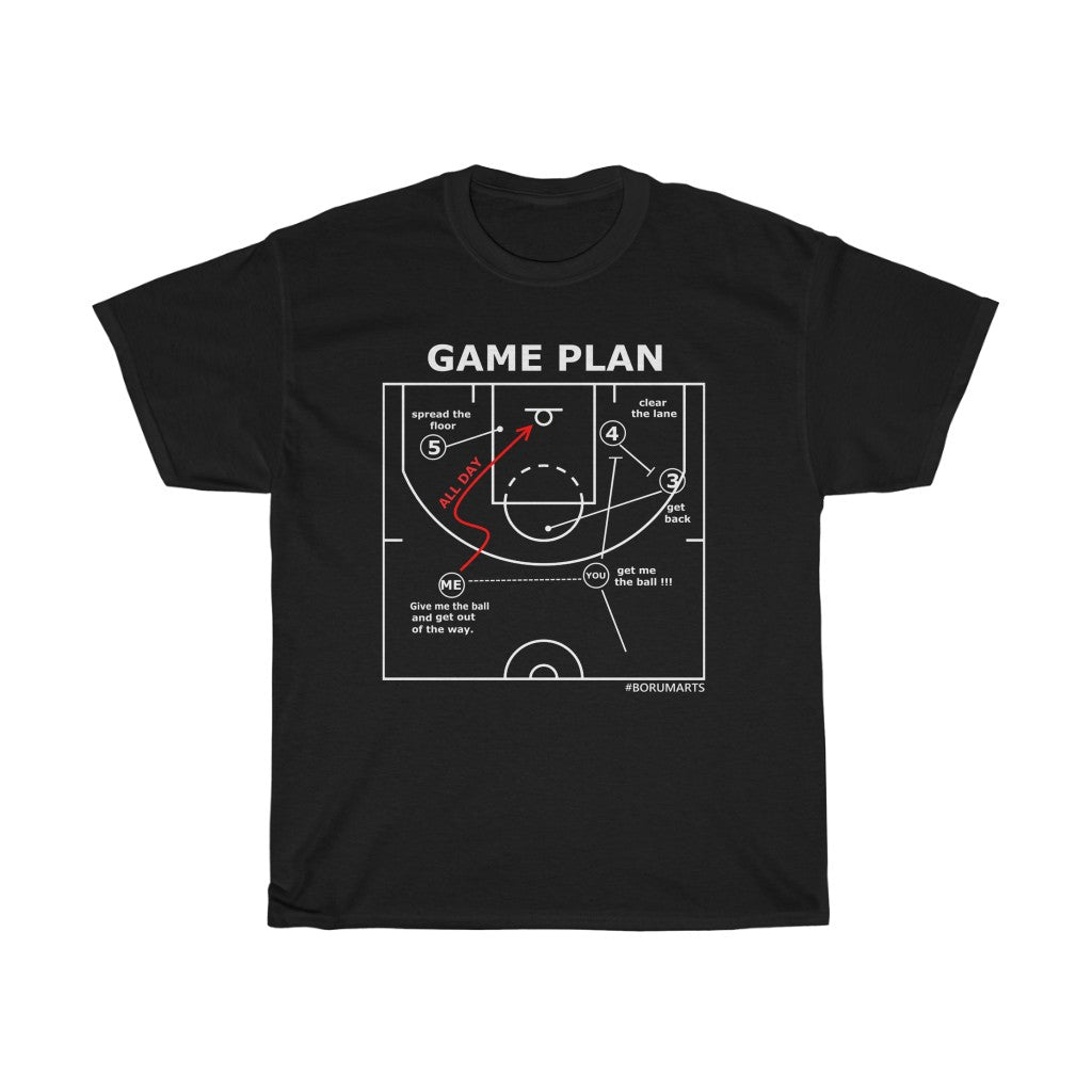 Game Plan...The Only Plan
